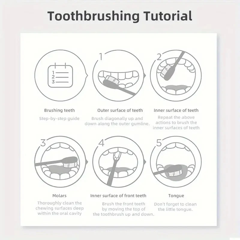 Pó de Clareamento Dental